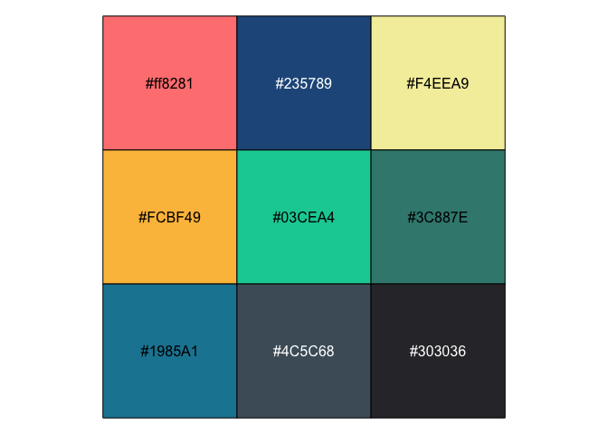 Personal Scale colors